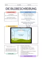 Vorschau - Arbeitsblätter - Merkblatt: Bildbeschreibung (Deutsch, DaZ) - Seite 1