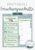 Vorschau - Arbeitsblätter - Forschungsschritte - Versuch, Experiment - Deckblatt