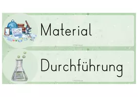 Vorschau - Arbeitsblätter - Forschungsschritte - Versuch, Experiment - Seite 3