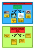 Vorschau - Arbeitsblätter - Aufgaben des Bürgermeisters und des Gemeinderates - Kommunalverwaltung - Seite 2