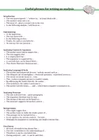 Vorschau - Arbeitsblätter - Materialpaket How to write an analysis Scaffolding Analyse Leitfaden - Seite 1