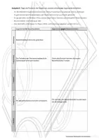 Vorschau - Arbeitsblätter - Gebührenpflicht für Schultoiletten? Argumente erkennen und schriftlich Stellung nehmen (vierfach differenziert) - Seite 3