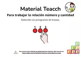Vista previa - Juegos / Gamificación - Carpeta TEACCH – Números del 1 al 6 | Relación número-cantidad 🧮 con pictogramas - Portada
