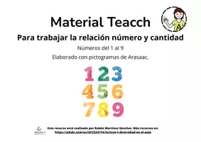 Vista previa - Juegos / Gamificación - Carpeta TEACCH – Números del 1 al 9 | Relación número-cantidad - Portada