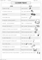 Vorschau - Poster - Merkblatt: English Classroom Phrases - Deckblatt