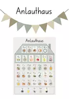 Vorschau - Poster - Anlauthaus | Anlauttabelle | Lesen und Schreiben | Buchstabentabelle | Schreibtabelle - Deckblatt
