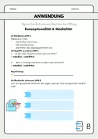 Vorschau - Arbeitsblätter - Sprache und Kommunikation in analogen und digitalen Medien - Konzeptionalität & Medialität nach Koch/Oesterreicher - Anwendung des Modells auf zwei Beispiele - Seite 2