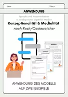 Vorschau - Arbeitsblätter - Sprache und Kommunikation in analogen und digitalen Medien - Konzeptionalität & Medialität nach Koch/Oesterreicher - Anwendung des Modells auf zwei Beispiele - Deckblatt