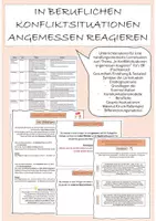 Vorschau - Unterrichtsreihen - Materialpaket Kurzgeschichten und Kommunikation (Konfliktlösung) Deutsch Berufskolleg - Seite 1