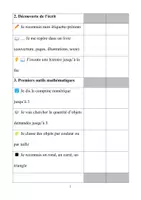 Aperçu - Outils du professeur - Bilan de progrès PS semestriel (synthétique) - Page 1