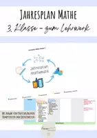 Vorschau - Unterrichtsreihen - Jahresplan Mathe - mit prozessbezogenen Kompetenzen - Deckblatt