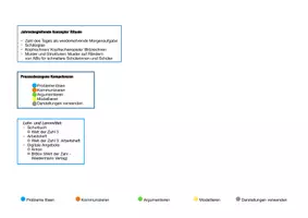Vorschau - Unterrichtsreihen - Jahresplan Mathe - mit prozessbezogenen Kompetenzen - Seite 3