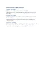 Vorschau - Arbeitsblätter - Klausur: Evolution, Polymorphismus, Selektion - Deckblatt