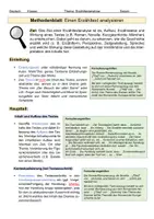 Vorschau - Merkblätter - Methodenblatt Erzähltextanalyse - Deckblatt