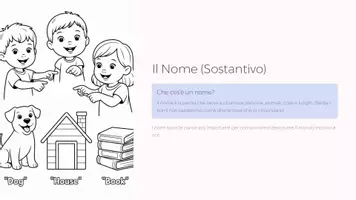 anteprima - Presentazioni / Lavagne - Il Nome (Sostantivo) – Lezione 1 (PPT+ PDF con spiegazioni, esempi e attività) - Pagina 2