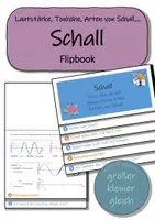 Vorschau - Stundenentwürfe - Schall - Flipbook (Merkheft) mit Lösungen & Infokarten für Freiarbeit - Deckblatt