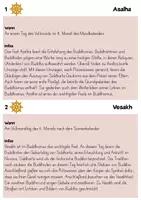 Vorschau - Stationenlernen - Wissenskartei Feste im Buddhismus / Weltreligionen - Seite 1
