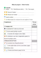 Aperçu - Fiches - Bilan de progrès PS (annuel) (synthétique) - Page de couverture