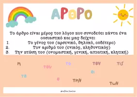 Προεπισκόπηση - Flashcards - Τα μέρη του λόγου - Σελίδα 1