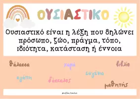 Προεπισκόπηση - Flashcards - Τα μέρη του λόγου - Σελίδα 2