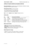 Aperçu - Feuilles d'exercices - Dialogue A2 « Acheter un billet à l’automate » – 18 questions avec expressions clés & guide - Page 2