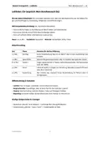 Aperçu - Feuilles d'exercices - Dialogue A2 « Mon projet professionnel » – 18 questions avec expressions clés & guide - Page 2