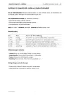 Aperçu - Feuilles d'exercices - Dialogue A2 « Je parle de mon école » – 18 questions avec expressions clés & guide - Page 3