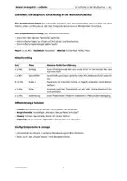 Aperçu - Feuilles d'exercices - Dialogue A2 « Une journée typique à l’école professionnelle » – 18 questions avec expressions clés & guide - Page 2