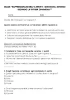 anteprima - Compiti in classe/Test - Esame: Rappresentare graficamente i gironi dell’Inferno secondo la “Divina Commedia” - Pagina 1
