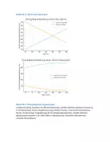 Vorschau - Arbeitsblätter - Klausur: Stoffwechselphysiologie, Trainingseffekte - Seite 3