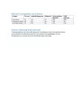 Vorschau - Arbeitsblätter - Klausur: Stoffwechselphysiologie, Trainingseffekte - Seite 3