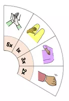 Vorschau - Spiele - Musik Freiarbeit: Glücksrad Vorlage Bodypercussion - Seite 3