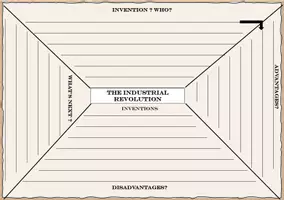 Vorschau - Unterrichtsreihen - Geschichte-bili-The Industrial Revolution-inventions - Seite 1