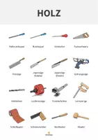 Vorschau - Poster - Werkzeuge: Plakate für den Werk- und Technikunterricht - Seite 2