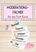 Vorschau - Anderer Materialtyp - Kunst Moderationsfächer 2 verschiedene Varianten - Deckblatt