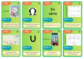Aperçu - Apprentissages en autonomie - Jeu de cartes "J'ai qui a" en ELECTRICITE (tension-intensité-résistance) - Page de couverture