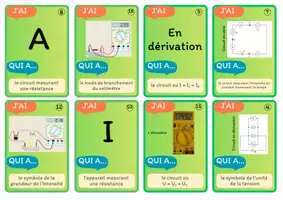 Aperçu - Apprentissages en autonomie - Jeu de cartes "J'ai qui a" en ELECTRICITE (tension-intensité-résistance) - Page 2
