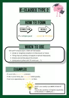 Vorschau - Arbeitsblätter - If clauses type 2 conditional sentences Grammatik Übungen mit Lösungen - Seite 1