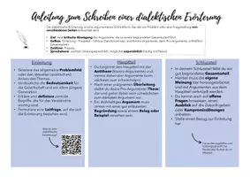 Vorschau - Stundenentwürfe - Schreibworkshop - Wachsendes Materialpaket - Seite 2