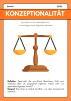 Vorschau - Fördermaterial/Inklusion - Sprache und Kommunikation – Medialität & Konzeptionalität nach Koch/Oesterreicher – Infokarten/Plakate Q1/Q2 - Seite 2