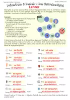 Vorschau - Arbeitsblätter - Spiel zu den Zeitformen der Vergangenheit (Perfekt und Plusquam.) - Seite 1