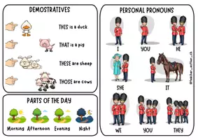 Vista previa - Otros - Chuletas vocabulario en inglés - página 2