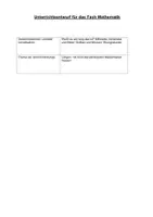 Vorschau - Stundenentwürfe - Unterrichtsentwurf Längen- Messen mit Körpermaßen - Seite 1