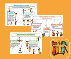 Vista previa - Unidades / Secuencias / Situaciones de Aprendizaje - Esquema de familias de instrumentos - Portada