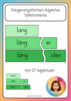 Vorschau - Präsentationen/Tafelbilder - Steigerungsformen Adjektive - Tafelmaterial - Deckblatt