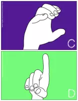 Vorschau - Poster - Fingeralphabet - Poster - groß - bunt - Seite 3