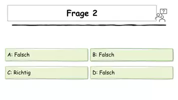 Vorschau - Interaktives Material - Vorlagen für ein Quiz als Präsentation - Seite 2