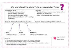 Vorschau - Stundenentwürfe - Ganze Sequenz: Gedicht, Reimschemata, Akrostichon + Schülerbeispiele und Bewertung - Seite 1