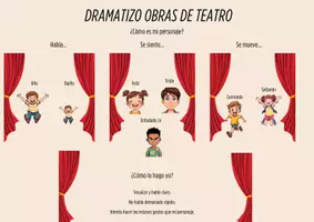 Vista previa - Presentaciones - EXPRESION ORAL 1er CICLO PRIMARIA - A3 y A4 - - página 3