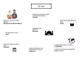 Vorschau - Arbeitsblätter - Islam - Überblick & Fakten + Lösung - Seite 1
